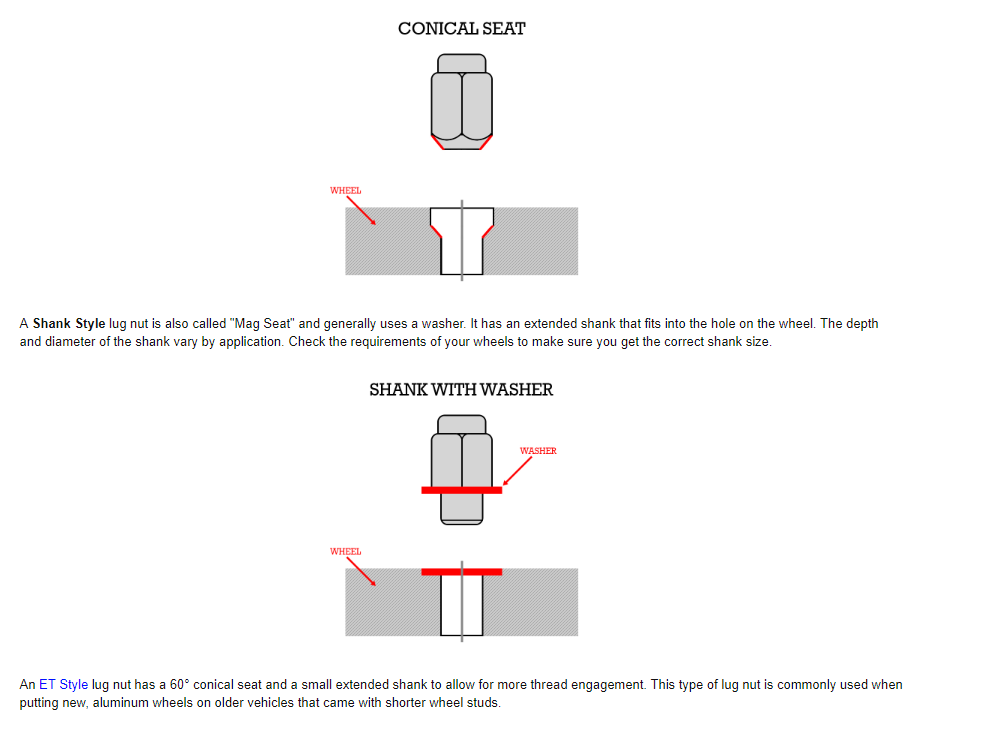 JBA UCA post install thoughts - boot not fitting right?-lugs-png