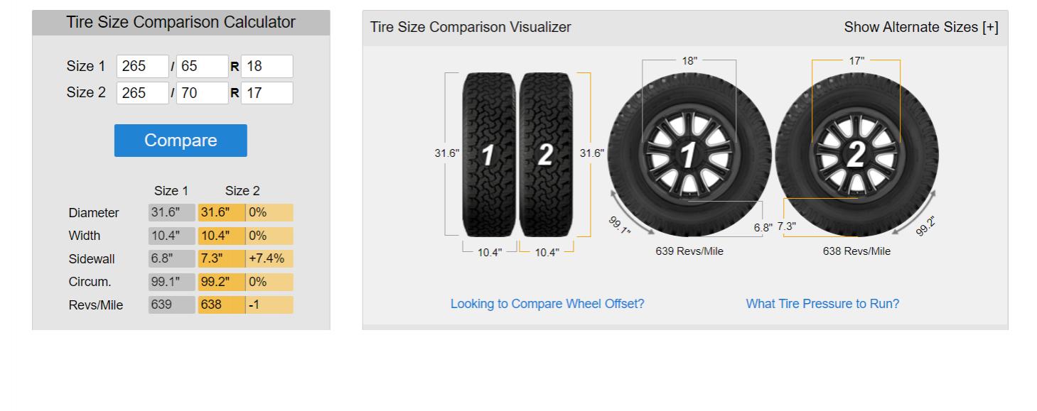 Tire Sizing-stupidquestions-jpg