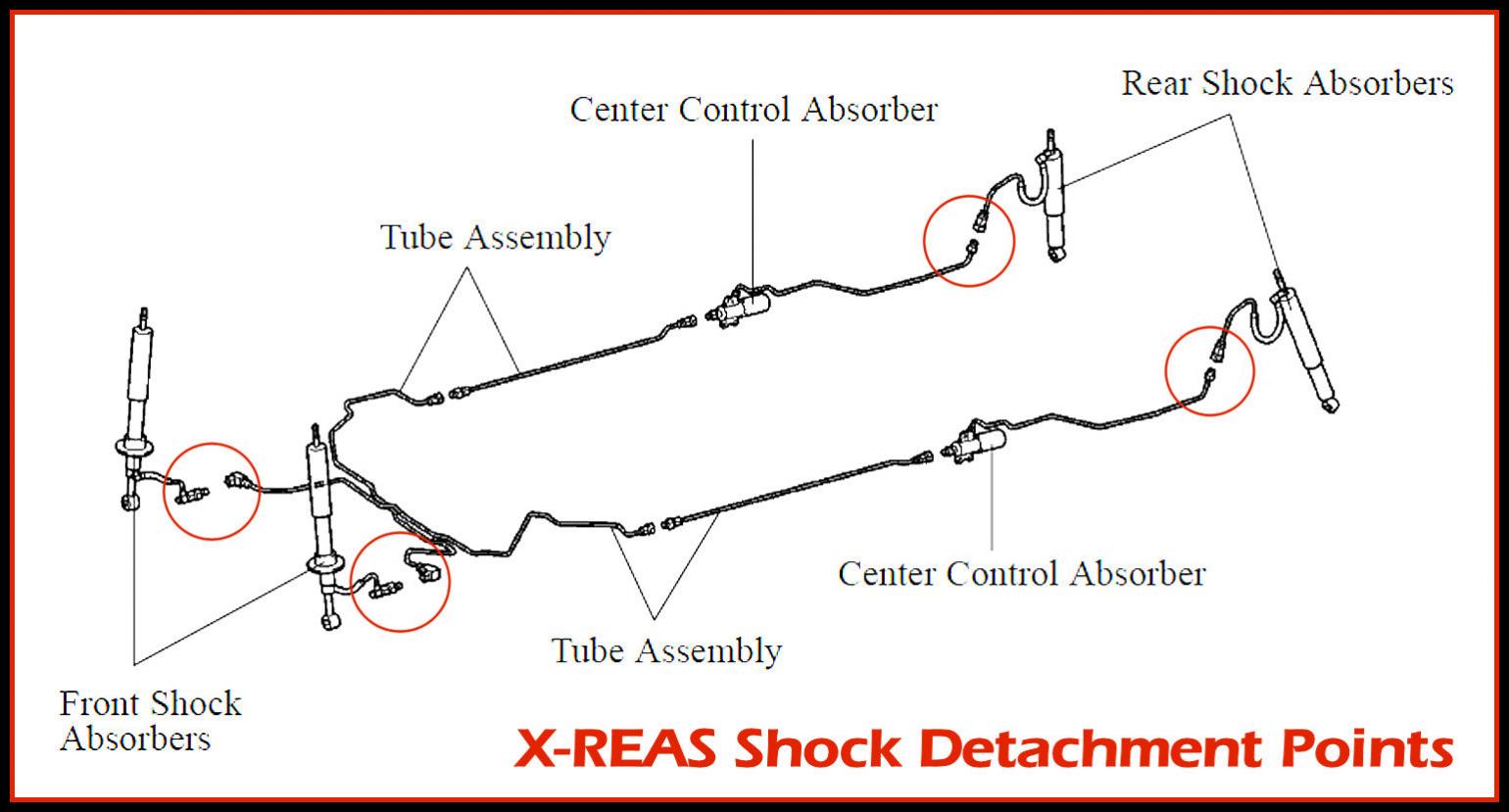 Can X-REAS Shocks Function Alone (Temporarily)?-x-reas-check-valve-points-jpg
