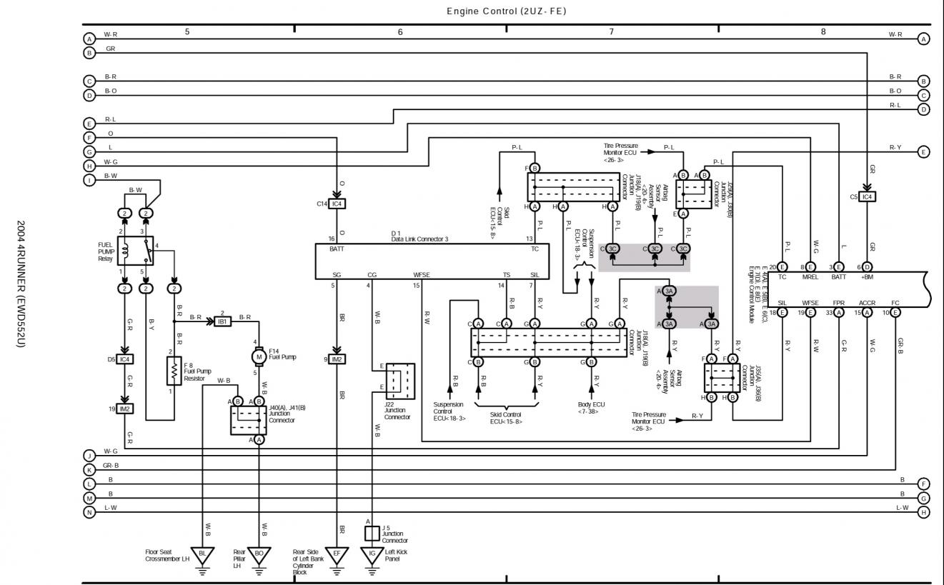 OBDII scanner cannot connect to ECU 2004 V6 4WD Limited-dlc3-wiring-diagram-jpg