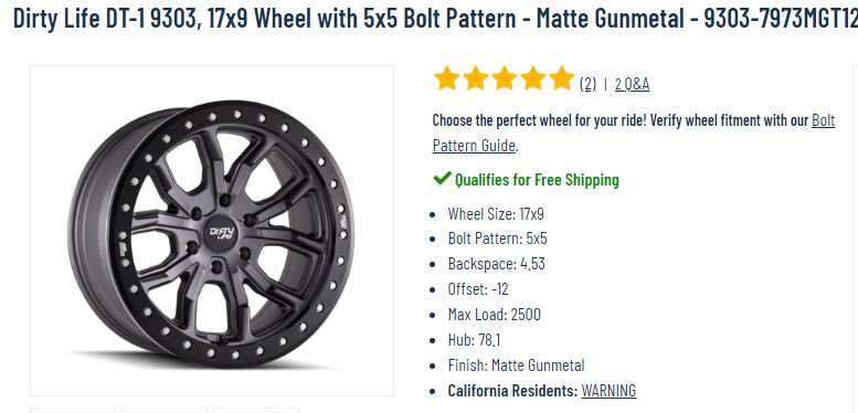 Help Pick New Wheels: Gold / Black / Graphite 17x9 Wheels -12offset or -38offset-dirty-life-graphite-jpg