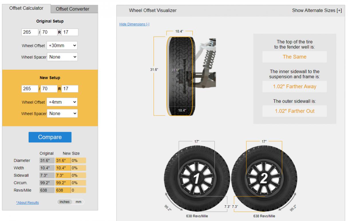 Mixing OEM and TRD Pro Wheels-offset-2-jpg