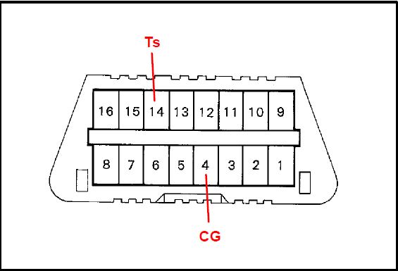 VSC off, Trac Light, etc. but no check engine-obd2-plug-zpc-jpg