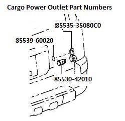 Cargo Power Port Part Number needed-cargo-power-port-jpg
