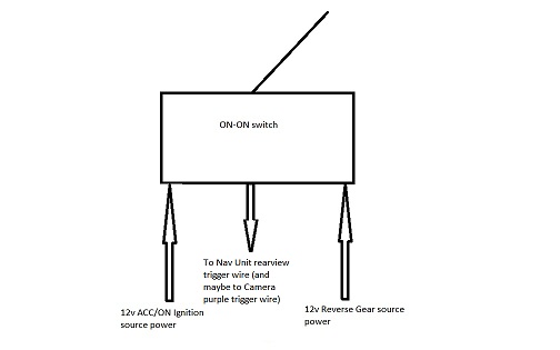 Backup Camera Install-rearviewcamerawiring-jpg