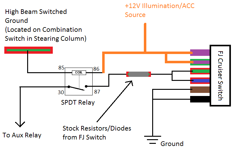 Wiring FJ Cruiser switch to High Beam Circuit-kc-switch-wiring-png