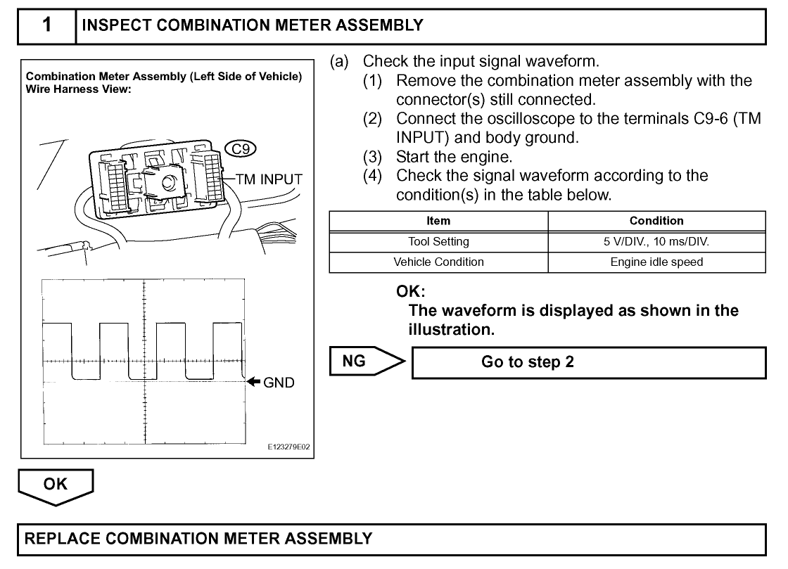 Tachometer reading low-13531705-2-gif