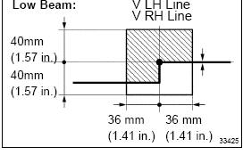 Aiming Headlights on 4th Gen 4runner-headlights-3-jpg