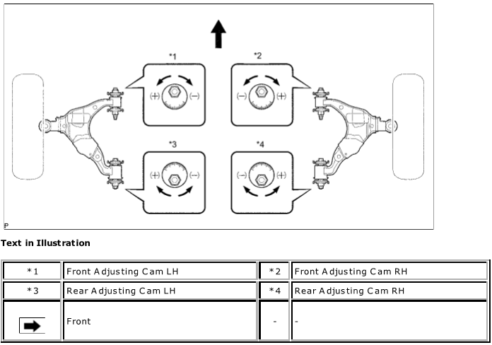 Fitting 285 Tires with LR UCAs (Adjusting Caster)-d8grdy6-png