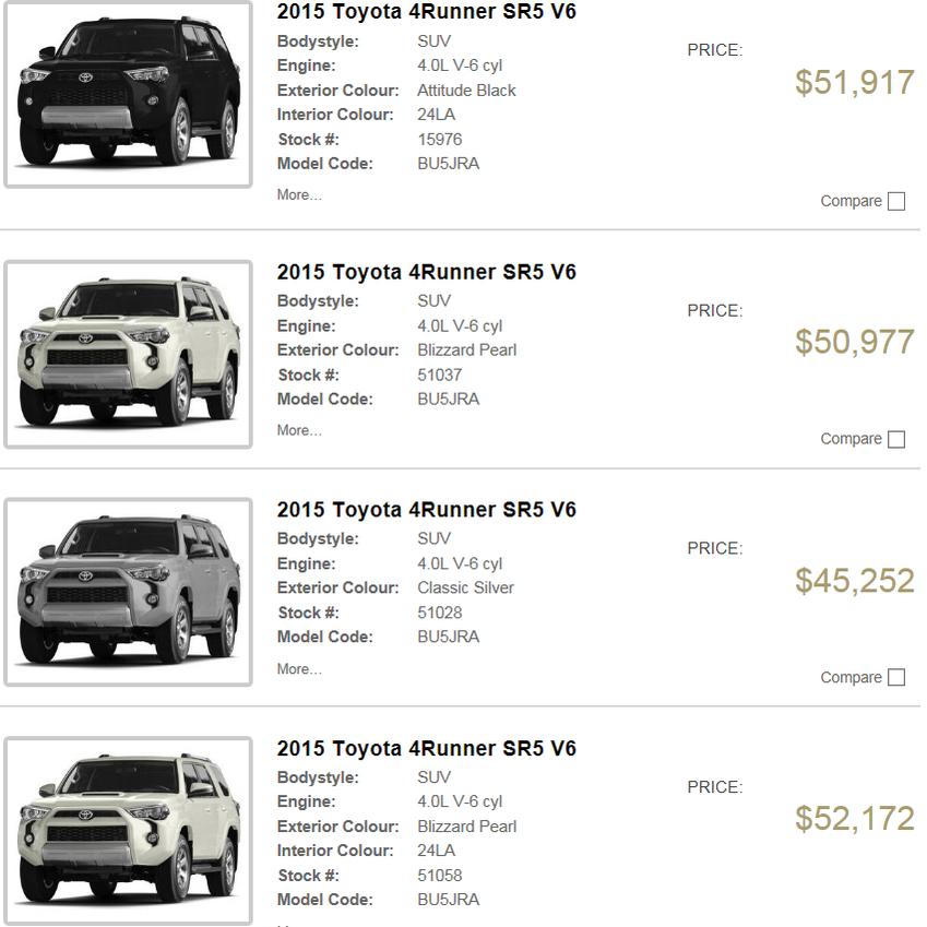 Canadian 4Runners - not popular, or too popular?-ca_4r-jpg