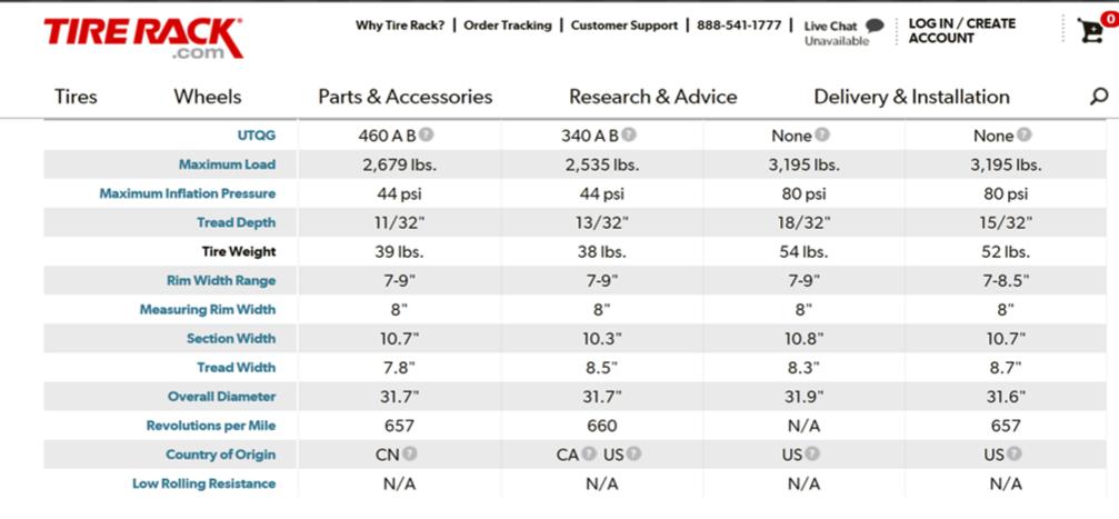 Rim Size VS offset VS backspace question(s)-tire2-jpg