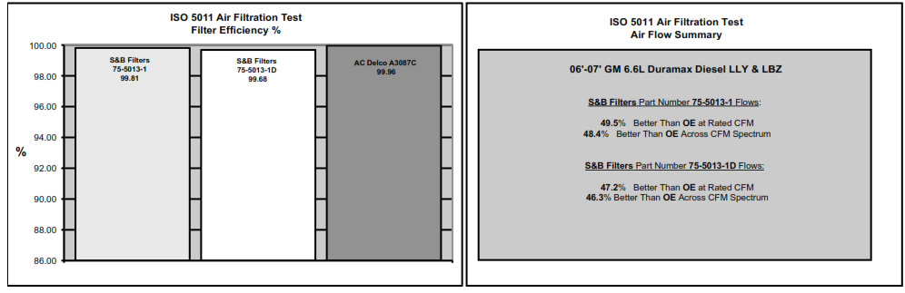 URD MAF Sensor Calibrator-sb-jpg