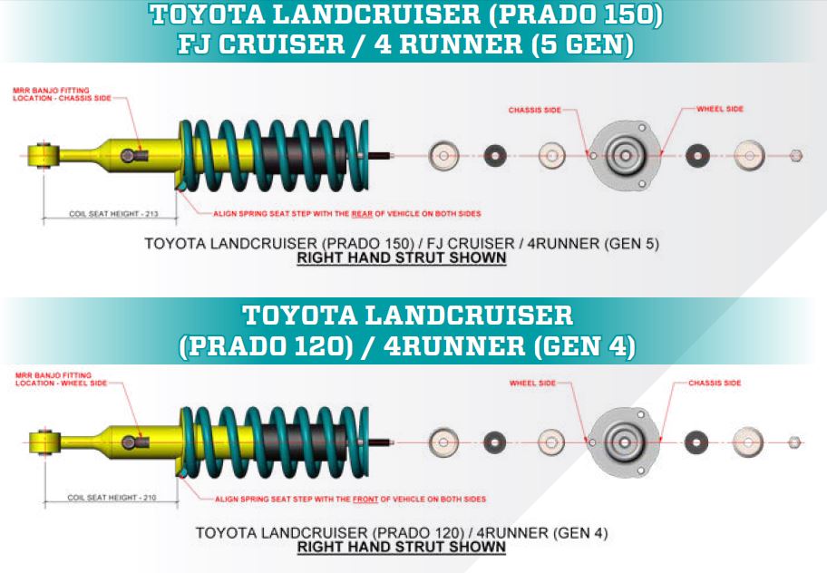 Dobinsons 5th Gen T4R Suspension options - from Exit Offroad-strut-assembly-sequence-jpg