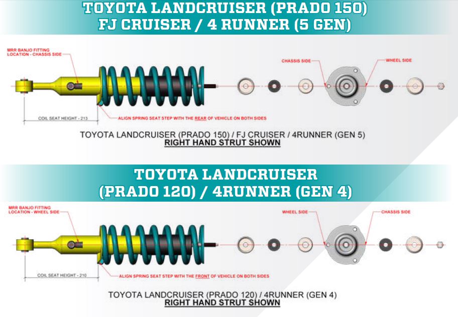 286532d1519170779-dobinsons-5th-gen-t4r-suspension-options-lots-choices-strut-assembly-sequence-jpg