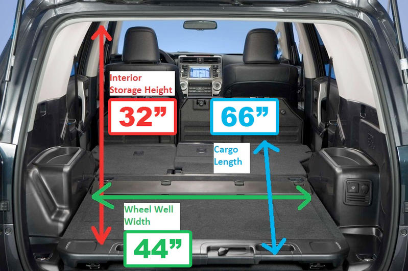 Toyota 4runner Interior Measurements Wiring Diagrams