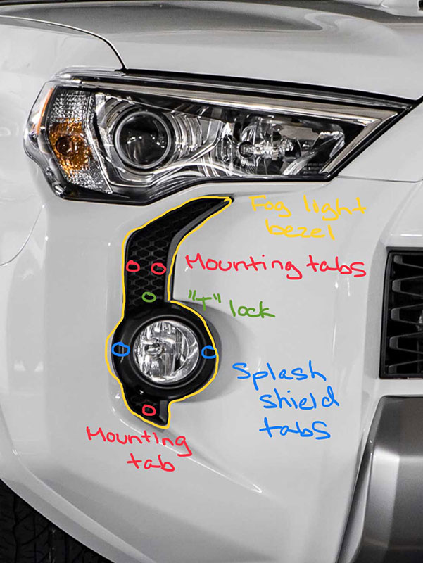 How To: Toyota OEM LED Fog Lamp Installation-limeled-fog-light-diagram-front-jpg