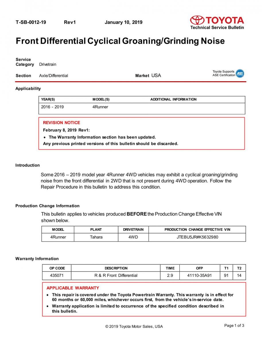 Front Diff Grinding/Groaning Cyclical Noise-tsb-jpg
