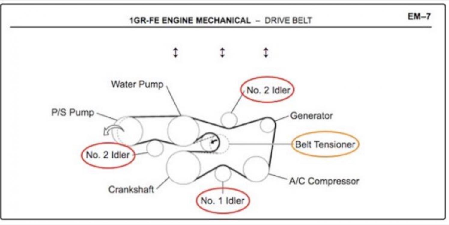 Idler Part Numbers-ae2f7fb4-c56a-4453-9f96-969e78f0e7c0-jpg