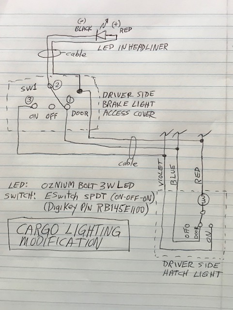 Yet ANOTHER Cargo Lighting Mod-348ba2b6-2fb8-4cea-a6c6-4ba9820be9a5-jpeg