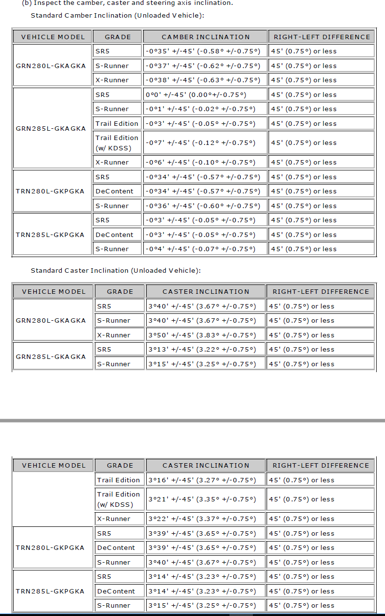 Factory alignment specs-alignmentspec-png