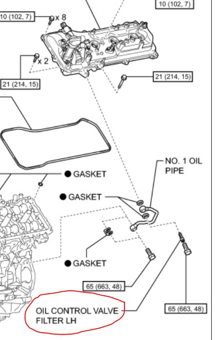 Torque Converter or Transmission issue?-capture2-jpg