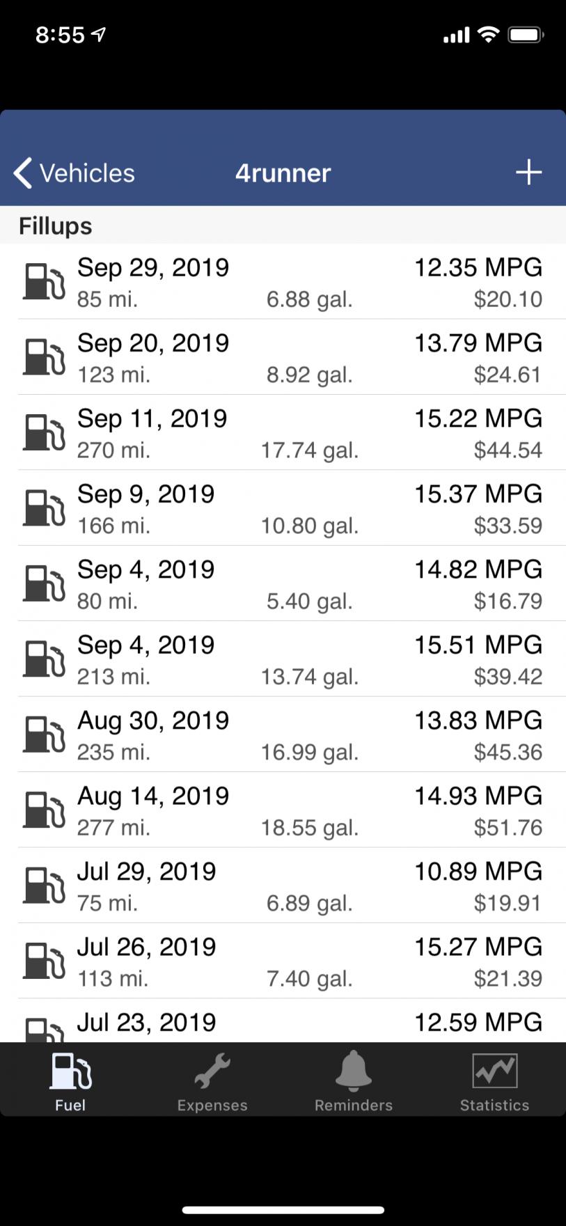 Gas mileage (calculated) + tire size/type + gearing info - what are you getting?-img_0161-jpg