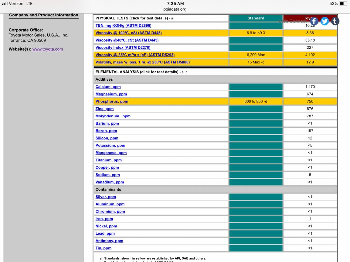 5th Gen Oil Recommendation? New Owner!-eff8fa71-eb83-432b-8f9a-2ecf9fd84e72-jpg