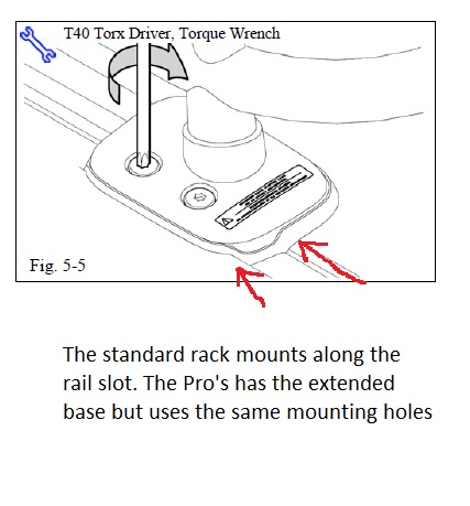 2020 roof rack (FJ style), will it fit on previous 5th gens?-rack_pic-jpg