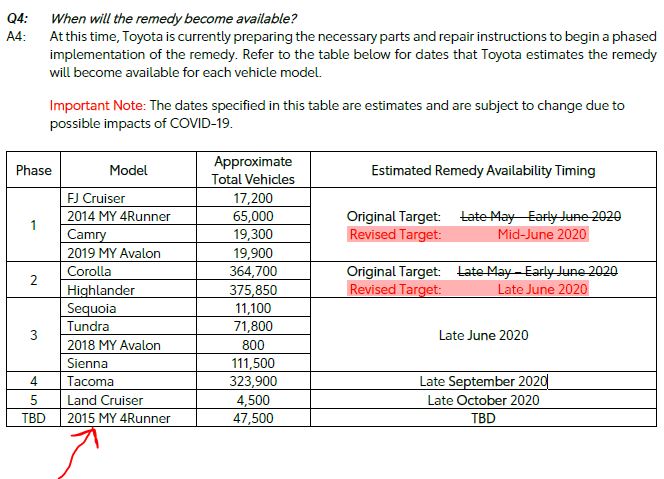 Fuel Pump Recall-capture-jpg