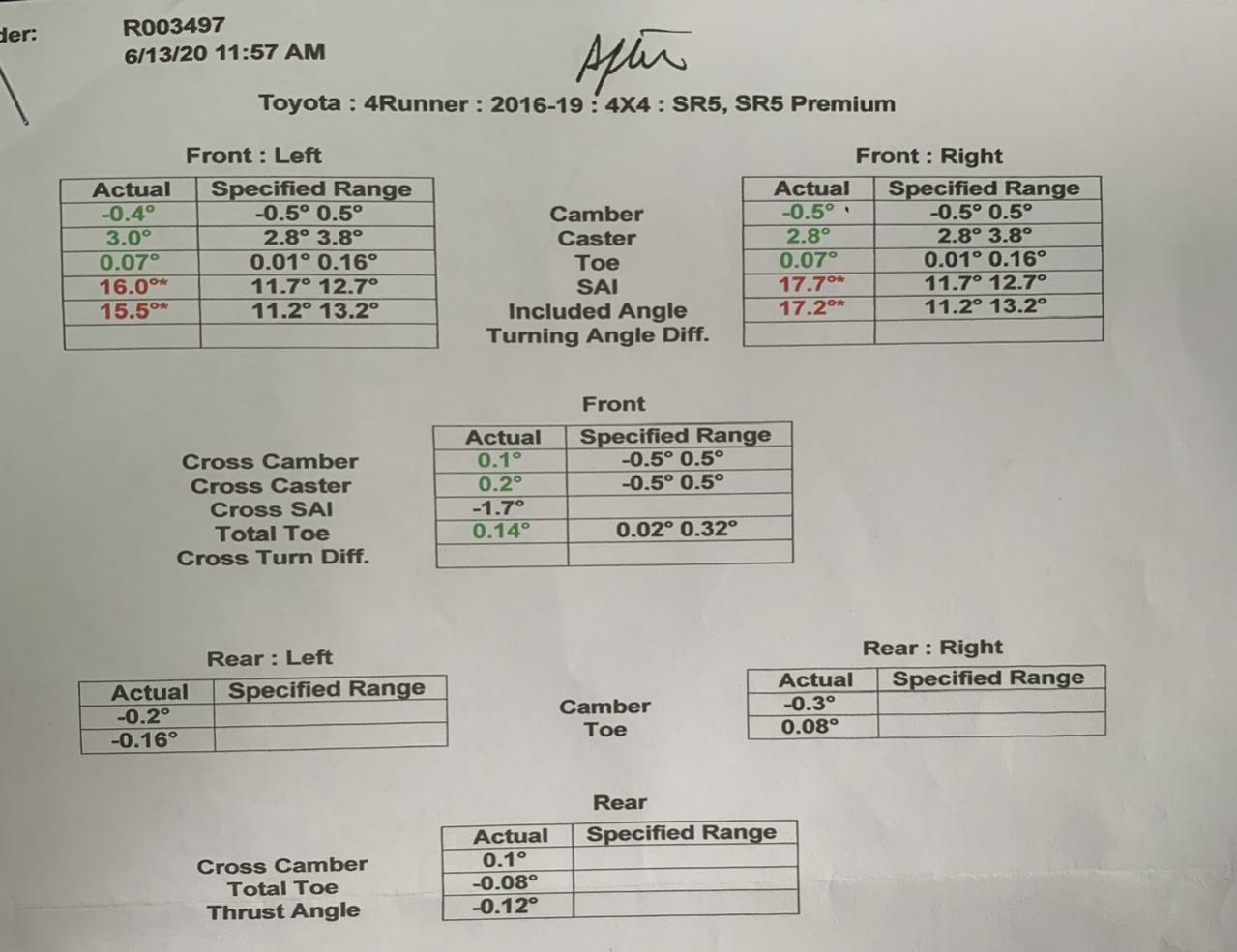 Does This Look Right?-1a577c0a-01e6-4312-b942-f80fd7e0cb3d-jpg