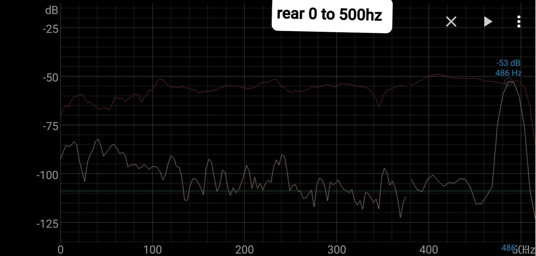 5th gen JBL stereo upgrade build Diary-07-rear-0-500-jpg