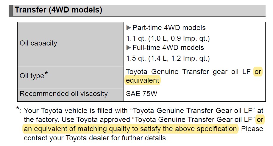 Transfer case fluid type for 2016 limited-d76d6412-26f6-4397-a3a7-98065b8ca480-jpeg