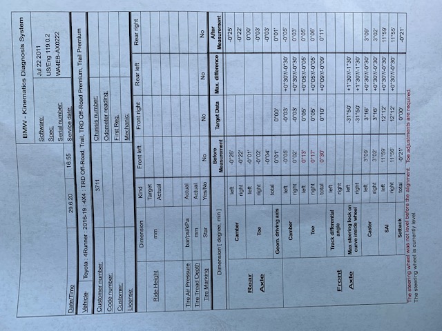 Does your 4runner pull ?-alignment-jpg
