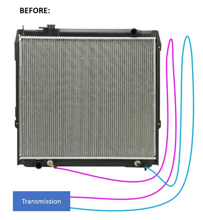 Derale 13504 Transmission Cooler Install-diagram_before-jpg