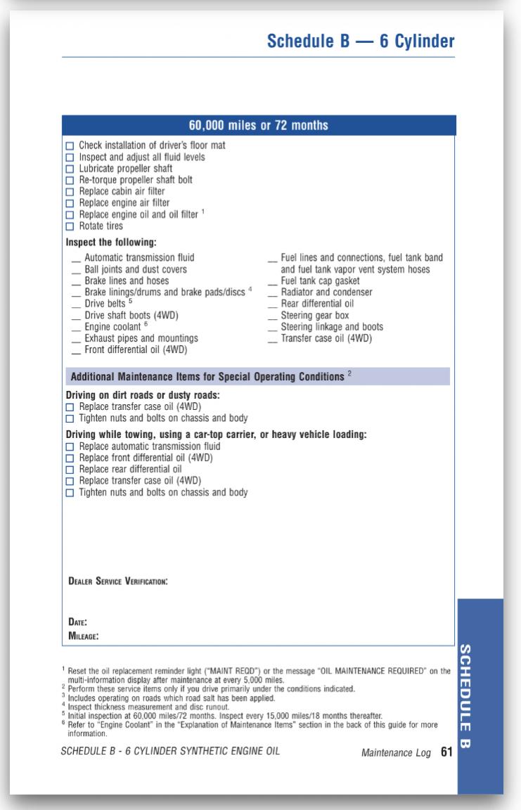 Comprehensive Guide to 5th Gen 4Runner Trans Service-cf24e39d-e8ce-4777-9aad-928960abdfa1-jpg