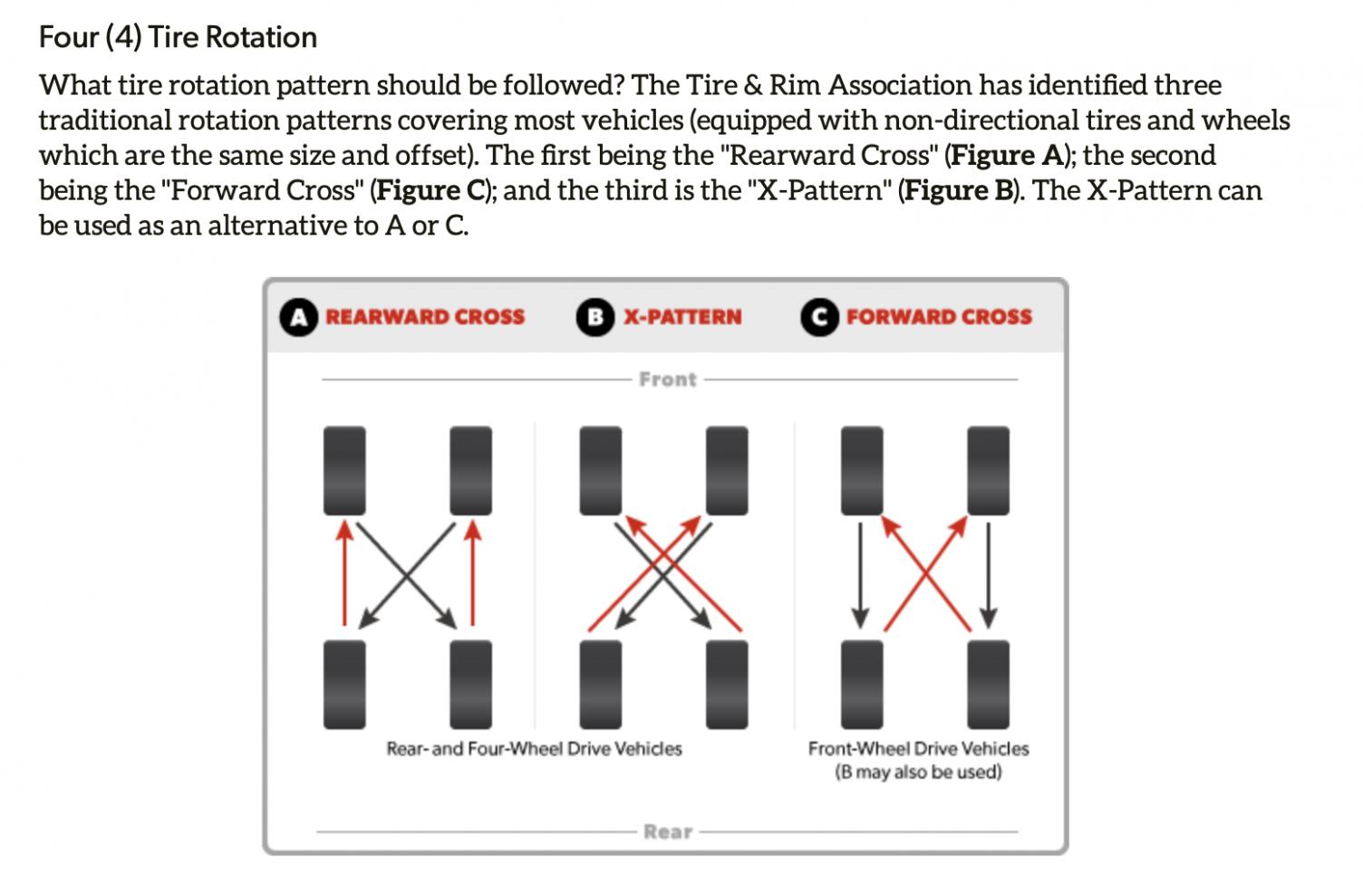 Tire Rotation - How to Do it-pic-desc-tirerack-jpg