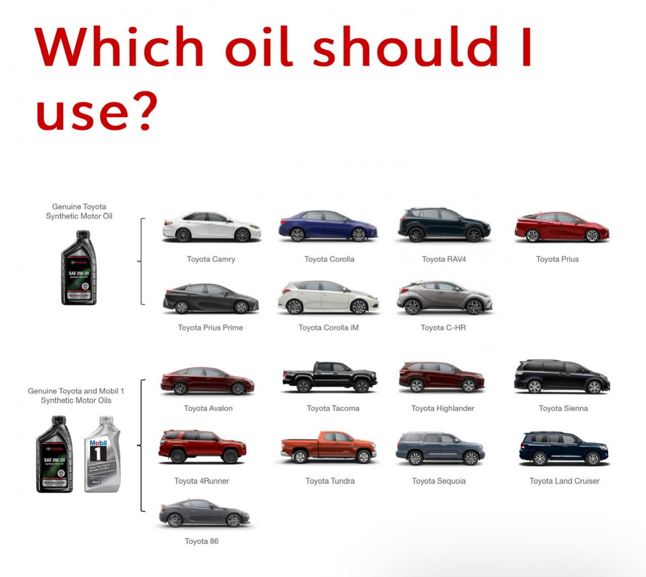 5th Gen Oil Recommendation? New Owner!-20c742a9-458a-44eb-b298-cff1ee47223d-jpg