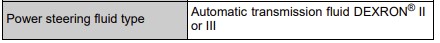 power steering fluid type for 2016 4runner trail recommendations?-steering-jpg