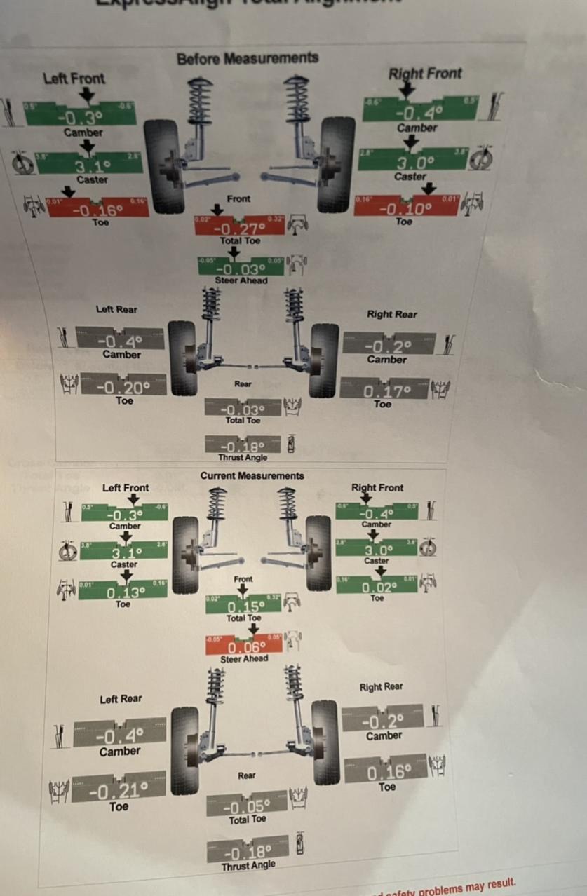 Alignment on highway-02843424-7662-4591-a013-fabb91164749-jpg