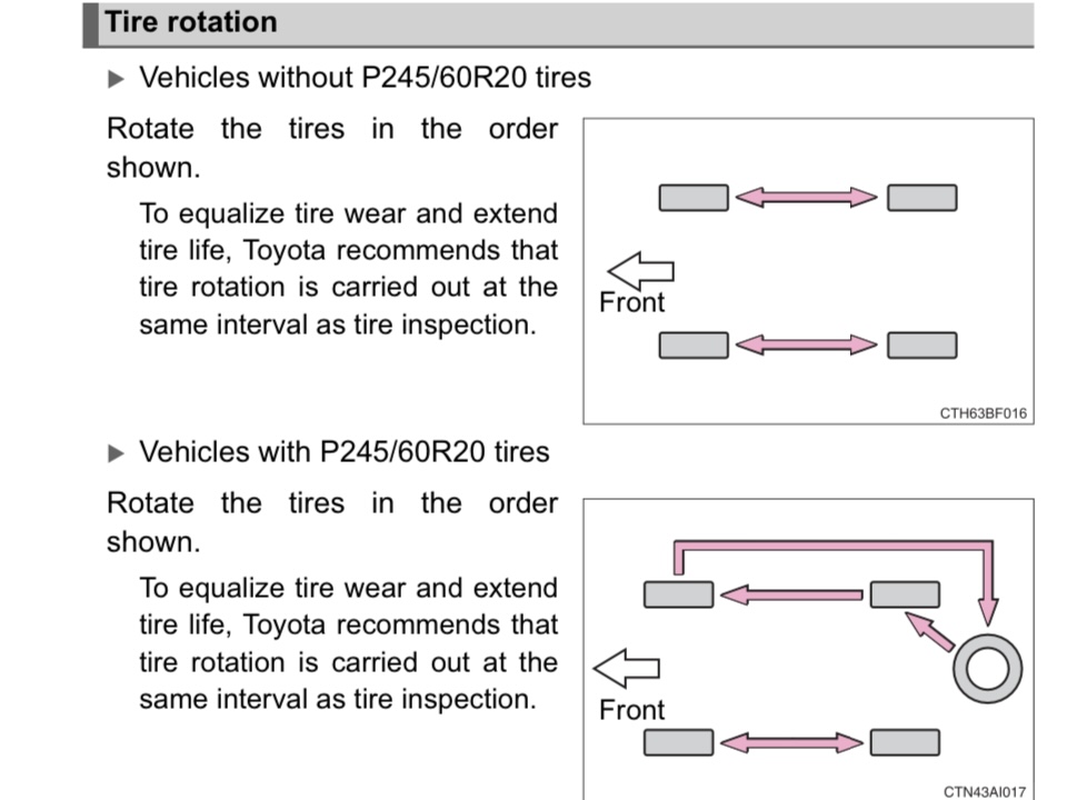 wheel rotation-c36c5b55-fa81-484a-b43d-eadec1828b73-jpeg