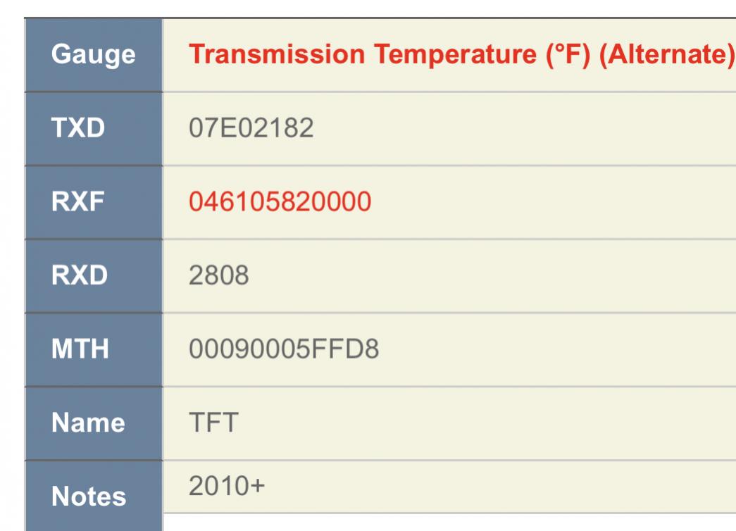 Scangauge 2 X command codes for 2021 4runner trans pan temps and converter temps-eb4062dc-c0ac-48dd-9d8f-932d9a69002f-jpg