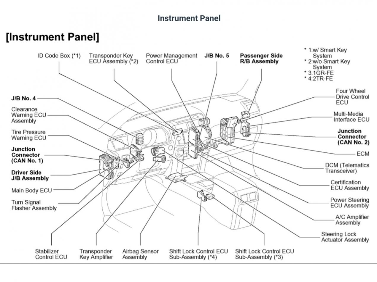 Fog Light Electrical Problem-screenshot_20210707-134328_chrome-jpg