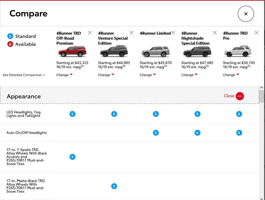 386111d1629386639-offroad-vs-offroad-pro-2021-08-19-08_22_45-build-your-own-toyota-_-toyota-configurator-%C2%97-mozilla-firefox-jpg