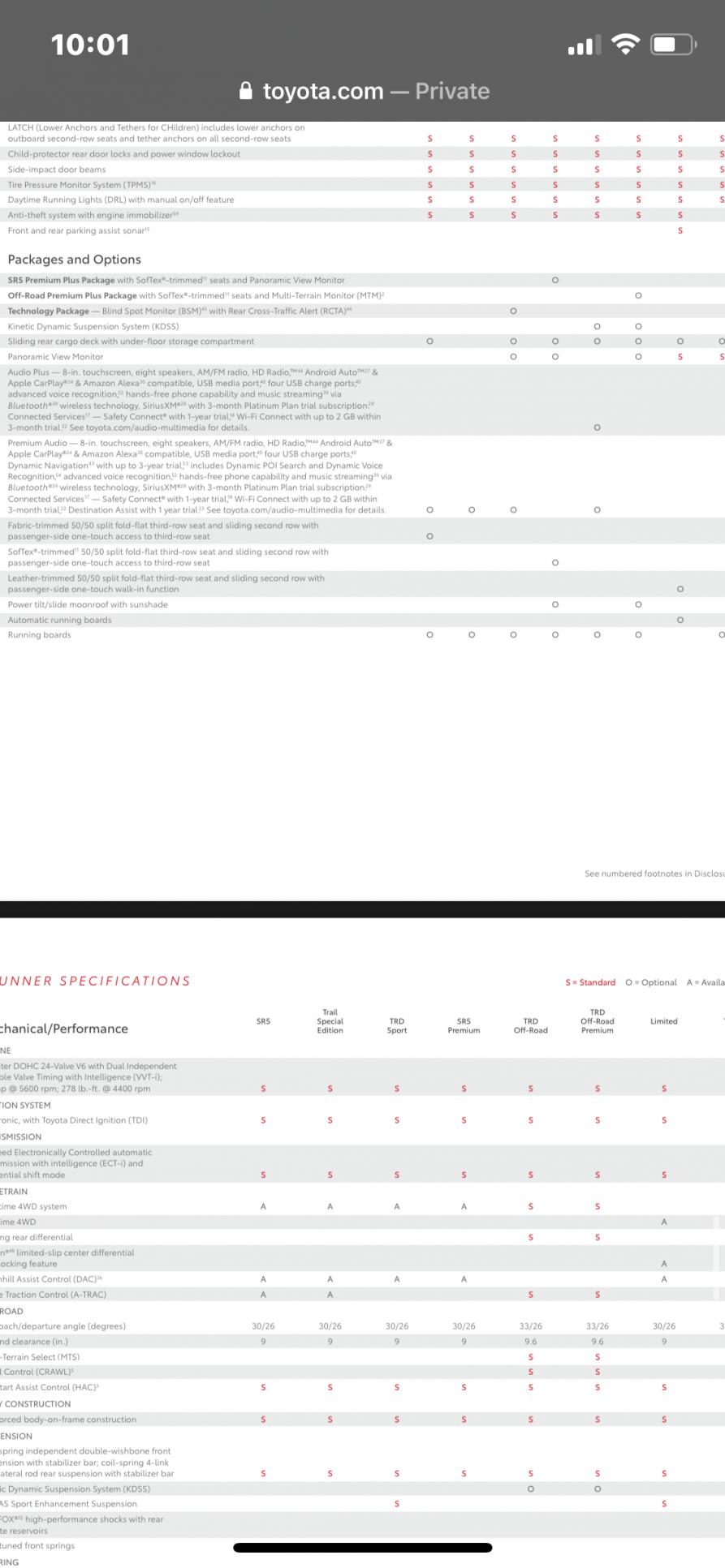 2022 4Runner build site is up at Toyota!-42638bff-1d57-4edf-9a54-52b46b94ff32-jpg