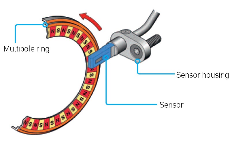 Code 39 debris on sensor or tone ring-10028406a-en-jpg