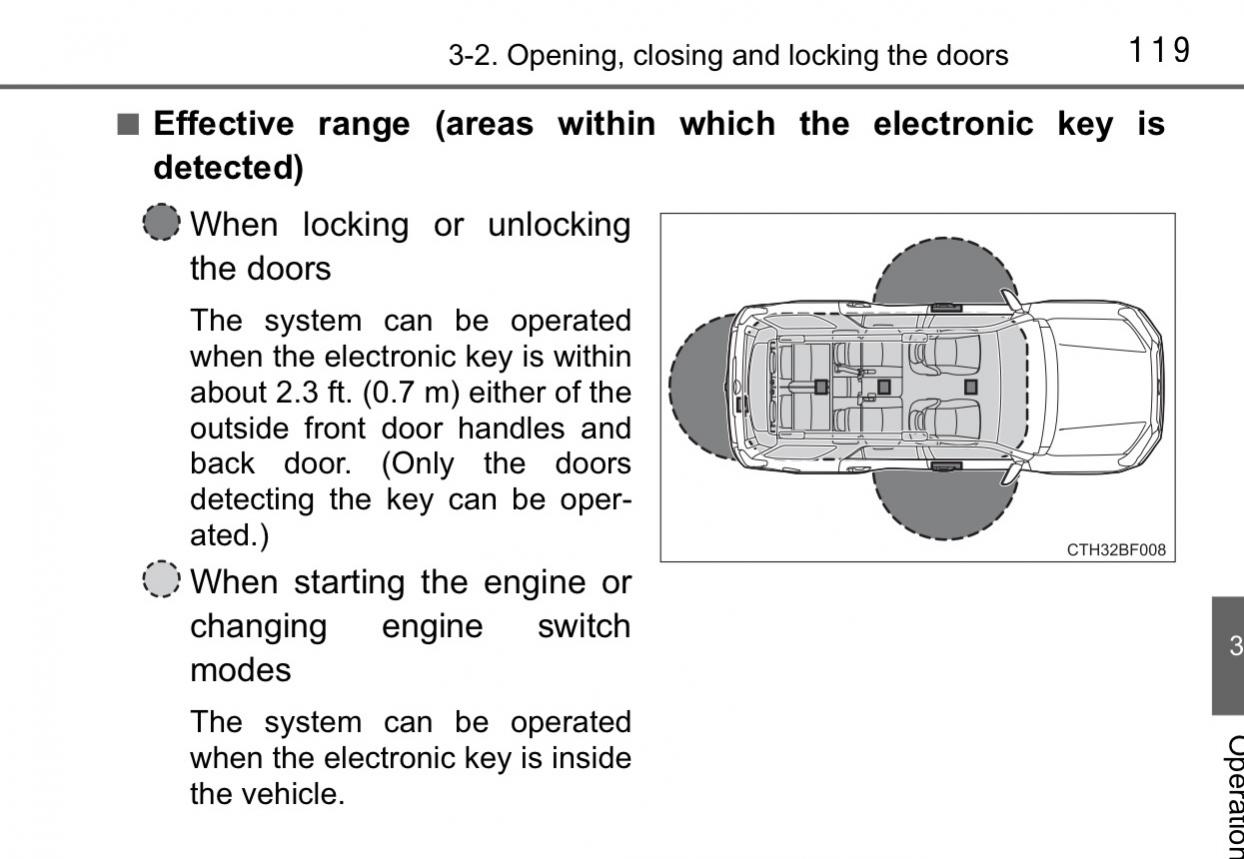 2021 Key fob issue-be9c4702-a6c3-4a34-9bd1-c833d0f95799-jpg