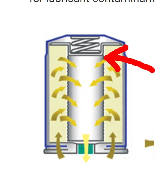 How screwed am I? Wrong oil filter.-oil-jpg