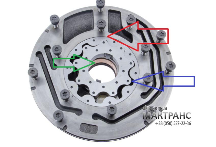 No torque to wheels-a750f-oil-pump-jpg