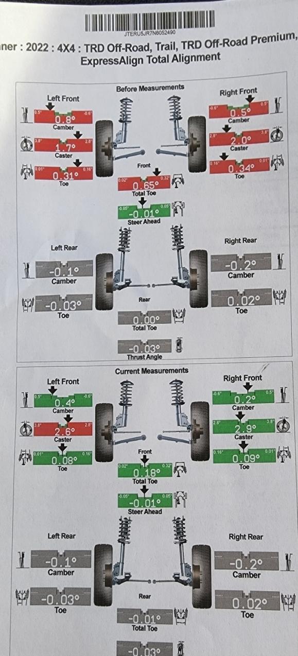 Dobinsons 5th Gen T4R Suspension options - from Exit Offroad-20220706_083518-jpg