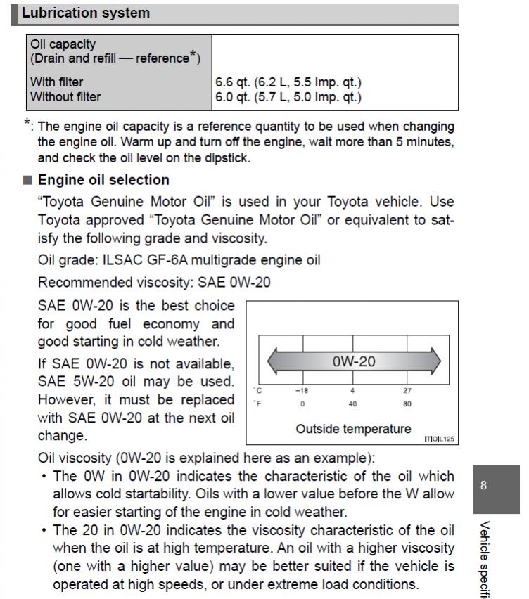 Oil for oil change-4r_oil-jpg